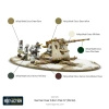 BOLT ACTION - German Heer 8.8cm Flak 37 (Winter)