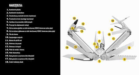 Multitool Leatherman Wave Plus Black