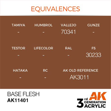 AK Interactive BASE FLESH – FIGURES