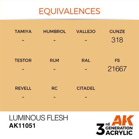AK Interactive LUMINOUS FLESH – STANDARD