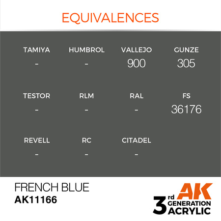 AK Interactive FRENCH BLUE – STANDARD