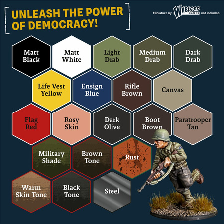 The Army Painter: Historical - World War II - American Paint Set