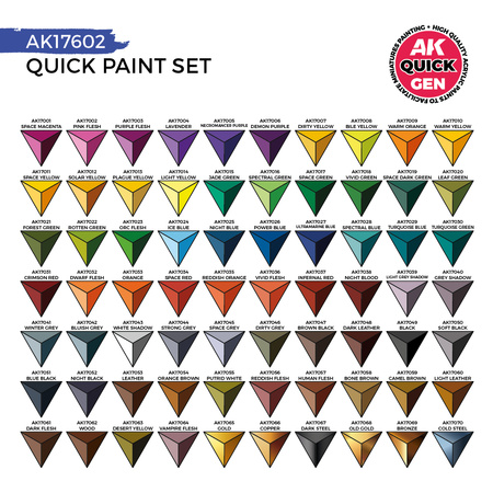 AK Interactive QUICK PAINT SET-72 QUICK GEN (+2 MEDIUM 18ML +2 FREE BRUSHES)