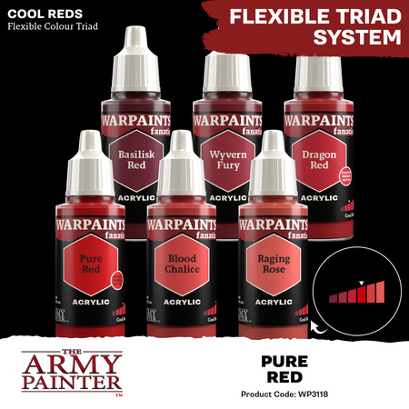 The Army Painter: Warpaints - Fanatic - Pure Red