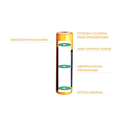 Akumulator Fenix ARB-L18 18650 2600 mAh 3,6V