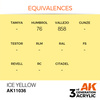 AK Interactive ICE YELLOW – STANDARD