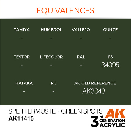 AK Interactive SPLITTERMUSTER GREEN SPOTS – FIGURES