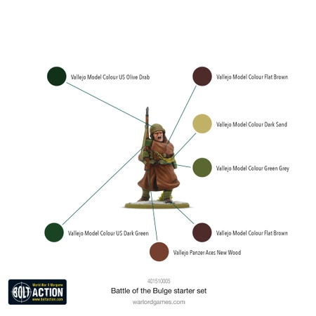 BOLT ACTION Starter Set - Battle of the Bulge