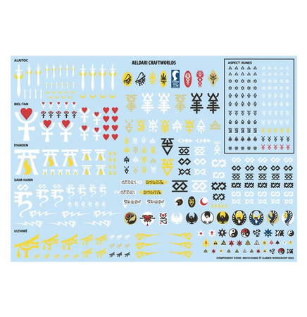 COMBAT PATROL: AELDARI